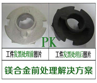 中山市凯新洗涤科技有限公司
